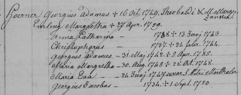 Familienregister Leimersheim; Film-Nr. 247635, Aufn.Gr.Nr. 810846