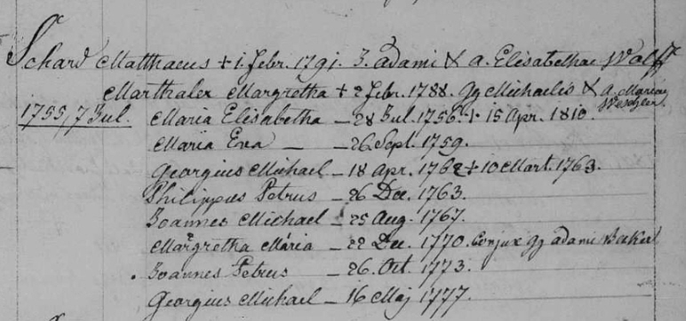 Familienregister Leimersheim; Film-Nr. 247 635; Aufnahme-Gruppe-Nr. 810 8546