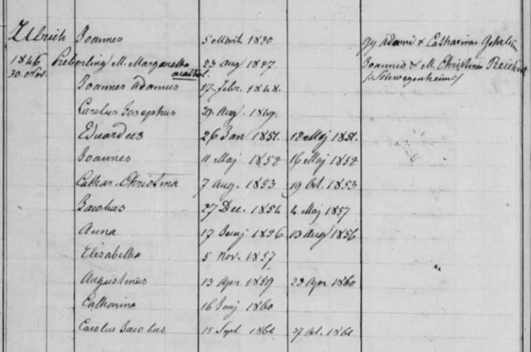 Familienregister Leimersheim; Film-Nr. 458 395, Aufnahmegruppe-Nr. 823 2439