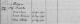 Familienregister Leimersheim; Film-Nr.008 23 24 39