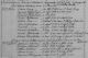 Familienregister Leimersheim; Film-Nr. 247 635; Aufnahme-Gruppe-Nr. 810 8546