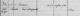 Familienregister Leimersheim; Film-Nr. 458 395; Aufnahmegruppe-Nr. 823 2439