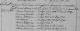Familienregister Leimersheim; Film-Nr. 247 635; Aufnahme-Gruppe-Nr. 810 8546