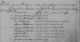 Familienregister Leimersheim; Film-Nr. 247635; Aufn.Gruppe-Nr. 810846