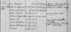 Familienregister Leimersheim; Film-Nr. 458 395, Aufnahmegruppe-Nr. 823 2439