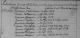 Familienregister Leimersheim; Film-Nr. 247 635; Aufnahme-Gruppe-Nr. 810 8546