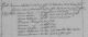 Familienregister Leimersheim, Film-Nr. 247635; Aufnahmegruppe-Nr. 8108546
