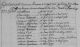 Familienregister Leimersheim; Film-Nr. 247635, Aufn.Gr.Nr. 810846