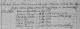 Familienregister Leimersheim; Film-Nr. 247 635; Aufnahmegruppe_Nr. 810 8546