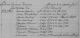 Familienregister Leimersheim; Film-Nr. 247 635; Aufnahmegruppe_Nr. 810 8546