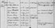 Familienregister Leimersheim; Film-Nr. 458 395; Aufnahmegruppe-Nr. 823 2439