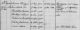 Familienregister Leimersheim; Film-Nr.008 23 24 39