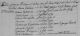 Familienregister Leimersheim; Film-Nr. 247635; Aufn. Gruppe-Nr. 810846