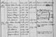 Familienregister Leimersheim; Film-Nr. 458 395, Aufnahmegruppe-Nr. 823 2439