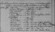 Familienregister Leimersheim; Film-Nr. 247635; Aufnahme-Gr. Nr. 810846