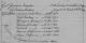 Famlienregister Leimersheim, Film-Nr. 247635, Aufn.Gruppe-Nr. 810846