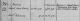 Familienregister Leimersheim; Film-Nr. 458 395; Aufnahmegruppe_Nr: 823 2439