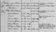 Familienregister Leimersheim; Film-Nr. 247 635; Aufnahmegruppe_Nr. 810 8546