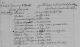 Familienregister Leimersheim; Film-Nr. 247635; Aufn.Gruppe-Nr. 810846