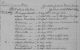 Familienregister Leimersheim; Film-Nr. 247635; Aufn.Gruppe-Nr. 810846