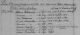 Familienregister Leimersheim; Film-Nr. 247 635; Aufnahme-Gruppe-Nr. 810 8546