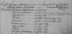 Familienregister Leimersheim; Film Nr. 247635, Aufn. Gr-Nr. 810846