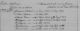 Familienregister Leimersheim; Film-Nr. 247635; Aufn.Gruppe-Nr. 810846