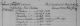 Familienregister Leimersheim, Film-Nr. 247635; Aufnahme_Gr. Nr. 810846