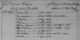 Familienregister Leimersheim, Film-Nr. 247635, Aufn.Gr.-Nr. 810846