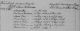 Familienregister Leimersheim; Film-Nr. 247635; Aufn.Gruppe-Nr. 810846