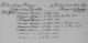 Familienregister Leimersheim; Film-Nr. 247635; Aufn. Gruppe-Nr. 810846